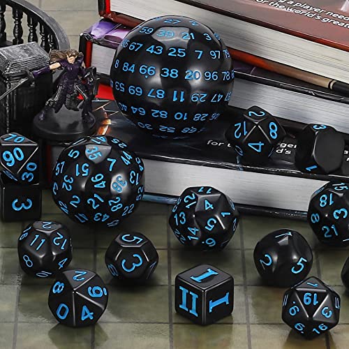 DND Polyhedral Dice Set