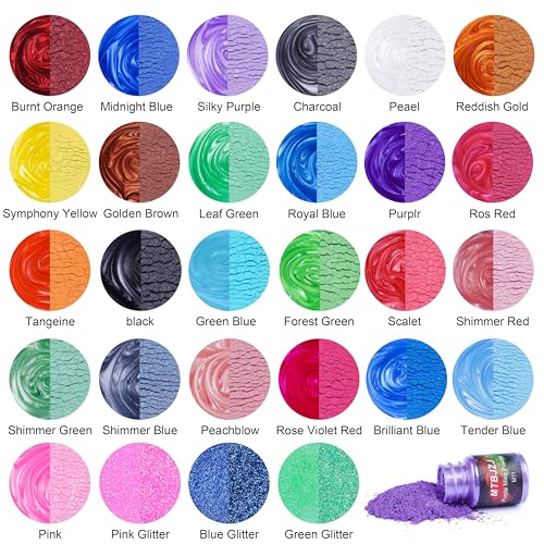 Mica Powder for Resin (4.9384 Ounce)