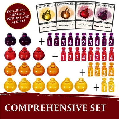 15 DND Healing Potion Tokens and Each Potion Level Has a Color Matching D4 Dice Set to Easily Track & Roll for Your D&D Potions