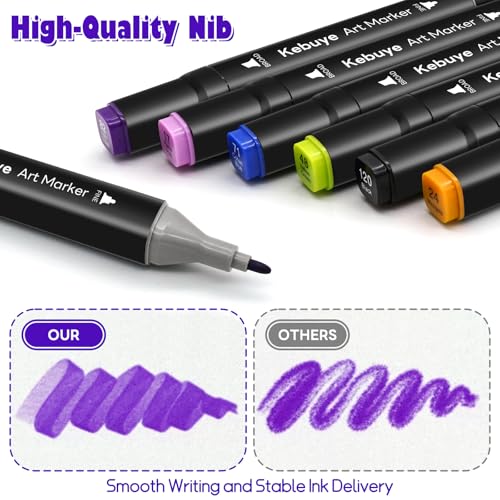 Alcohol Markers Set 48 Colors (48 Count)