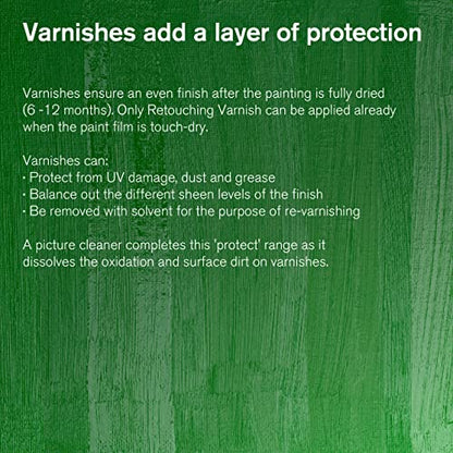 Professional Artists' Retouching Varnish (8.45 Fl Oz)