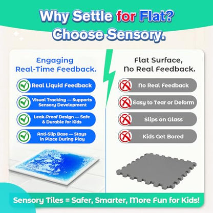 Liquid Sensory Floor Tiles for Kids (9 Count)