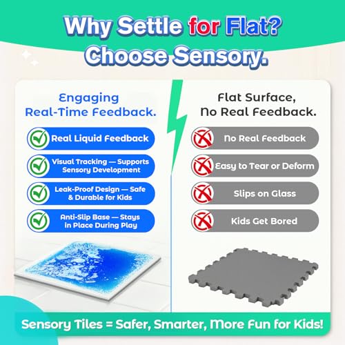 Liquid Sensory Floor Tiles for Kids (4 Count)