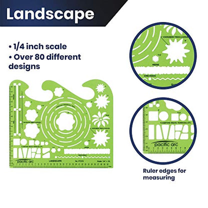 Landscape Template Guide