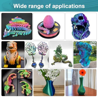3D Printer Filament Bundle (88.1849 Ounce)