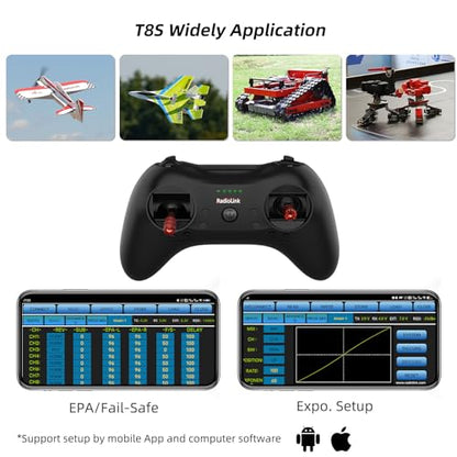 F121 FPV Mini RC Drone RTF with Camera for Adult and Kids Beginners