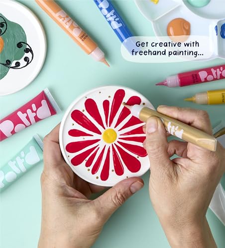 Pott’d Paintables Paint