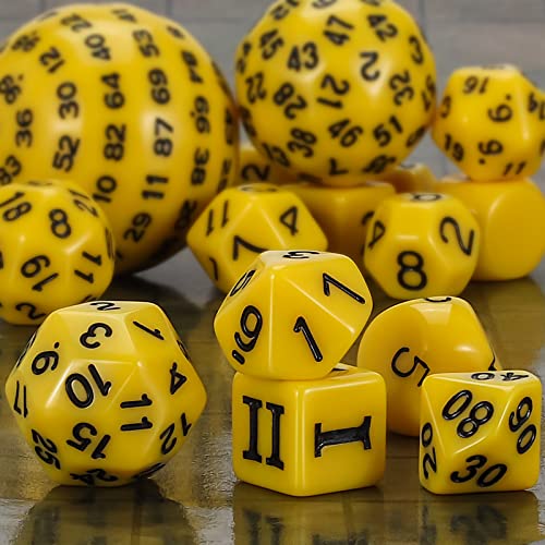 DND Polyhedral Dice Set