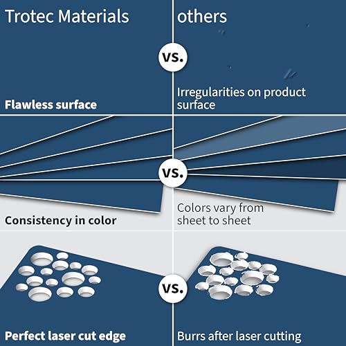 TroLase 12"x20"x1 (4 Count)