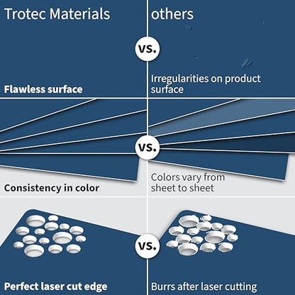 TroLase 12"x20"x1 (4 Count)