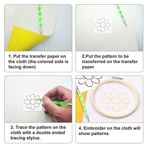 120pcs A4 Transfer Paper with 5pcs Embossing Stylus