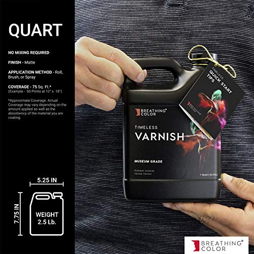 Timeless Archival Print Varnish (32 Fl Oz)