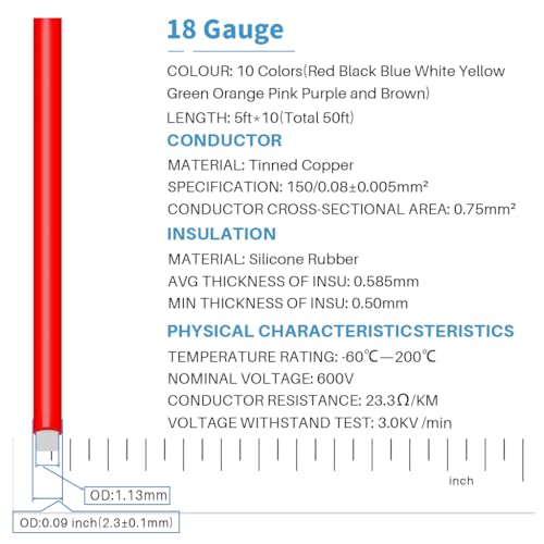 18 AWG Silicone Wire Kit 10 Color Each 5ft Stranded Tinned Copper (50 Foot)