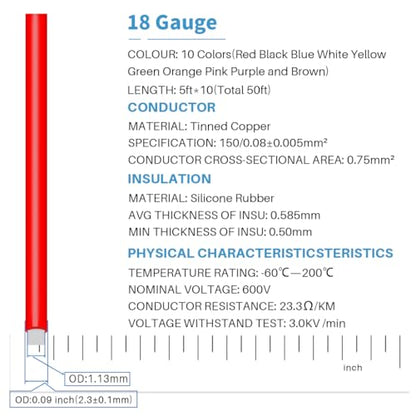 18 AWG Silicone Wire Kit 10 Color Each 5ft Stranded Tinned Copper (50 Foot)