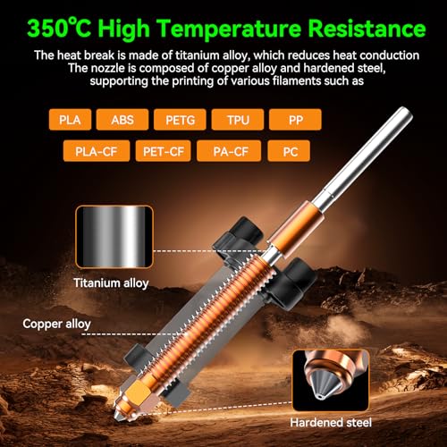 Official K2 Plus Ceramic Heating Block Kit