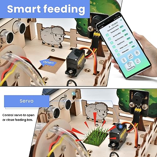 IoT Control Smart Farm Starter Kit for Arduino ESP32