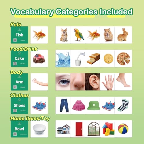 Thick Baby Flash Cards for Toddlers 1 (60 Count)