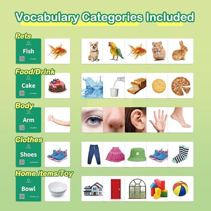Thick Baby Flash Cards for Toddlers 1 (60 Count)