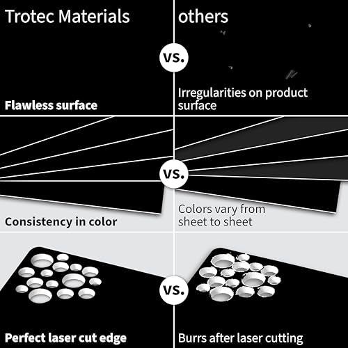 TroLase 12"x12"x1 (8 Count)