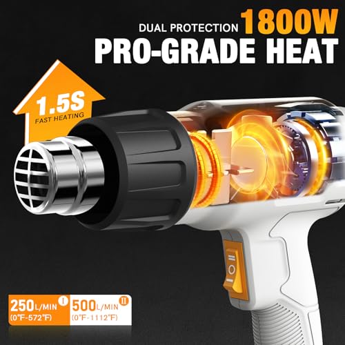 1800W Heat Gun with 752℉&1112℉ Dual (72 Count)