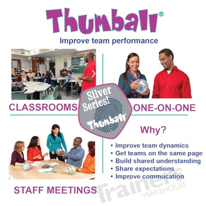 Team Dynamics Thumball Teambuilding Tool