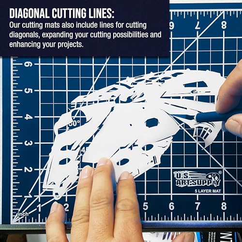 24"x36" Self Healing Cutting Mat 5