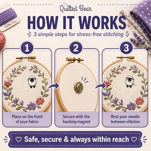 Magnetic Needle Minder