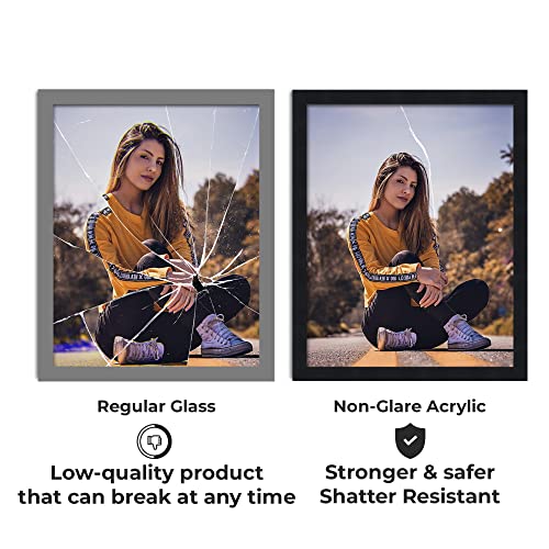 11x17 Non Glare Acrylic Plexiglass Replacement for Picture Frame for 11x17 Photo Frame