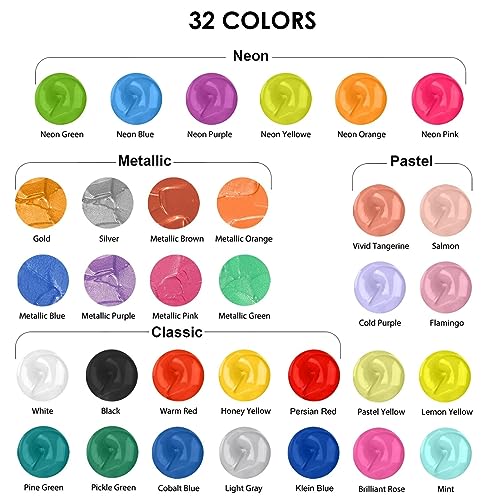Acrylic Pouring Paint Set (71 Fl Oz)