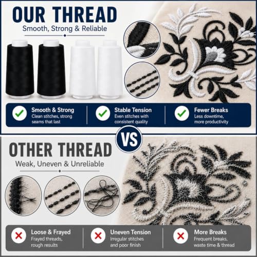 3000 Yards Black & White Sewing Thread