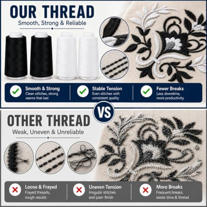 3000 Yards Black & White Sewing Thread