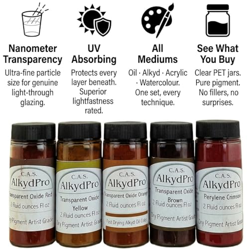 Transparent Glazing Pigment Set (20 Ounce)