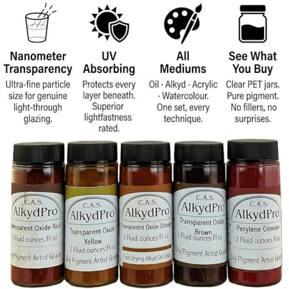 Transparent Glazing Pigment Set (20 Ounce)