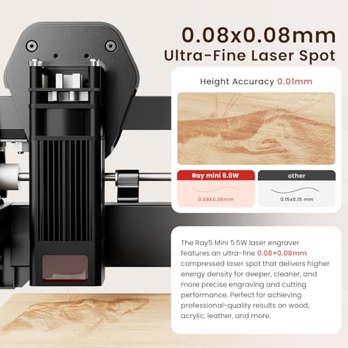 RAY5 Mini Laser Engraver