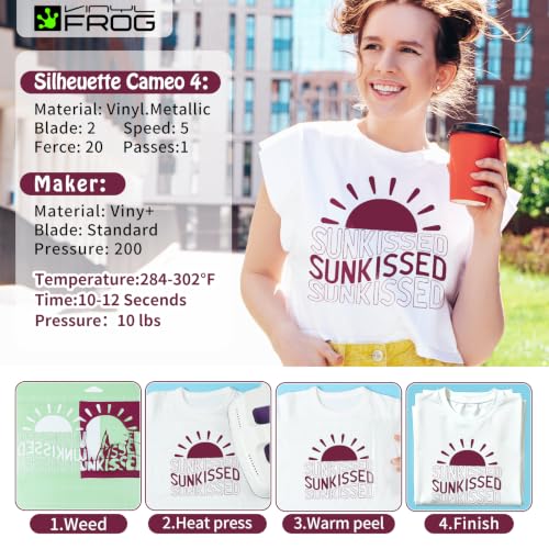 Maroon Heat Transfer Vinyl Roll 12" x5ft Matte HTV Vinyl (5 Foot)
