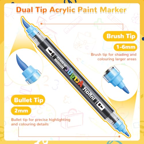 60 Colors Dual Tip Acrylic Paint Markers Automatic Ink Control Acrylic Paint Pens (60 Count)