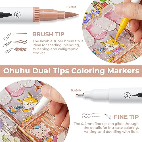 Adult Coloring Book Markers 120 Color Dual Tip Water (120 Count)