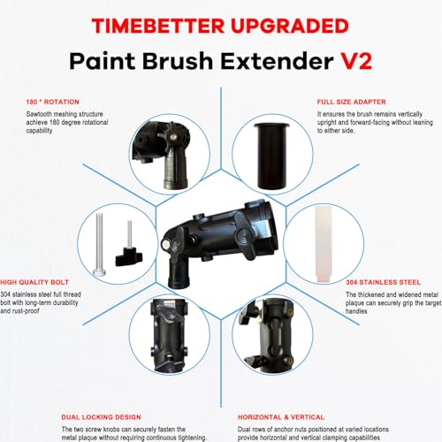 Multi Angle Paint Brush Extender V2