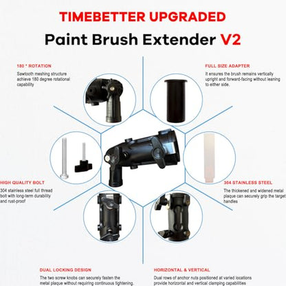 Multi Angle Paint Brush Extender V2