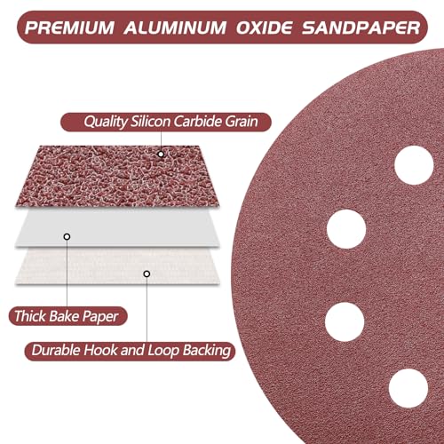 5 Inch 150 Grit Sanding Discs (50 Count)