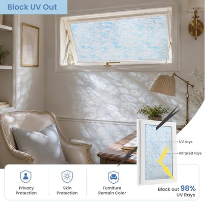 Window Privacy Film