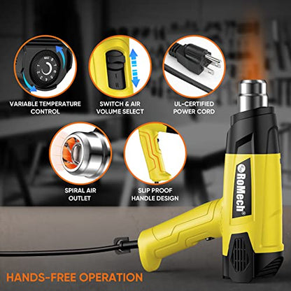 1500W Heavy Duty Heat Gun