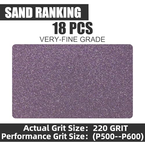 18pcs Sanding Sponge 220 grit Soft Sanding Block Washable and Reusable (18 Count)
