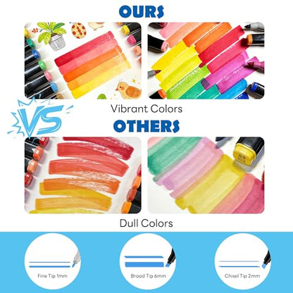 120 Colors Alcohol Markers Set (120 Count)