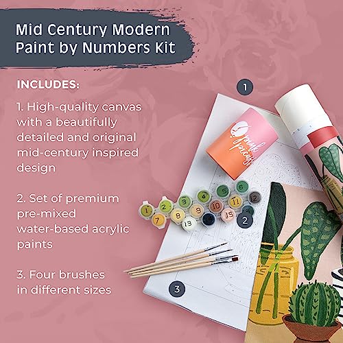 Paint by Number Kit
