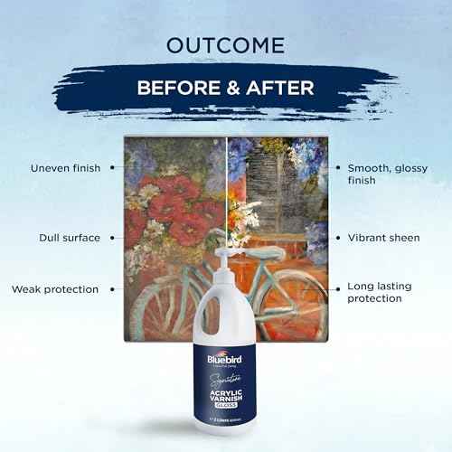 Signature Gloss Varnish for Acrylic Painting