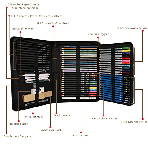 72PCS Drawing Pencils Set Sketching Kit