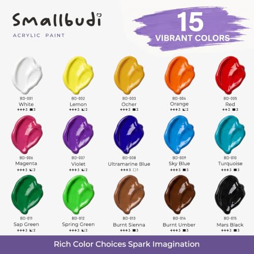 Bulk Acrylic Paint Set (253.5 Fl Oz)