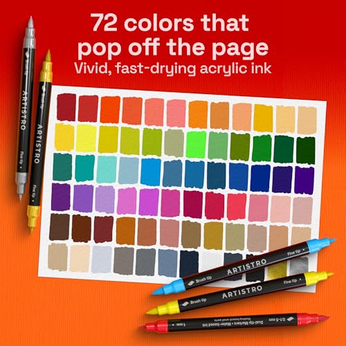 72 Dual Tip Acrylic Paint Marker Pens for Drawing (72 Count)