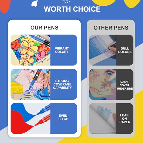 Acrylic Paint Markers for Coloring 240 Colors with 30% More Ink (240 Count)
